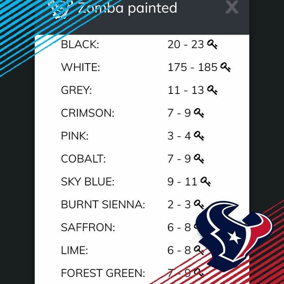 Meet your Posher, Isaac - Picture 1 of 1